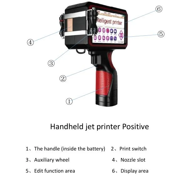 High Resolution Ink Jet Mobile CE, SGS Portable Tij Printer